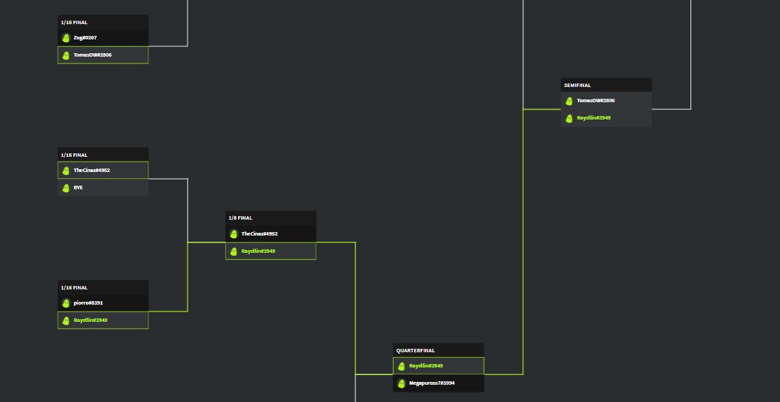 Raystlin Majere tweet media