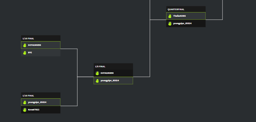 Raystlin Majere tweet media