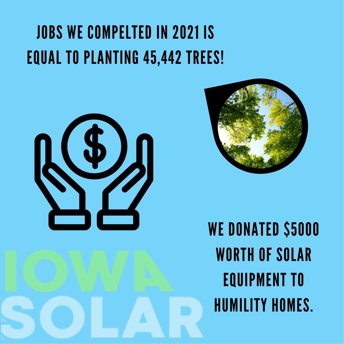 iowasolar1's tweet photo. Iowa Solar presents some highlights from 2021! 💥 All of these would not be possible without the support of our community! What are some of your wins from this year? 😃 #solarenergy #newyear #iowasolar #quadcitiessolar #solar #solarpower #solarpanels #solarinstallation #midwest https://t.co/efM3CK1Ojh