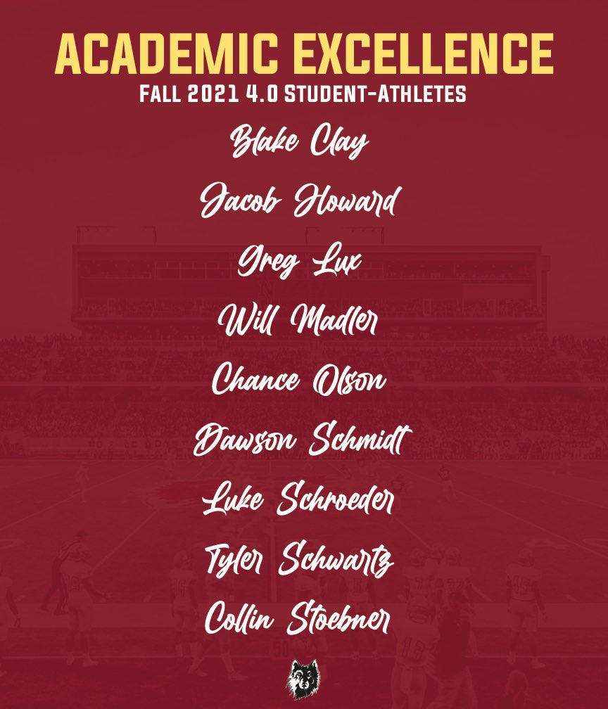 Northern State Football🐺 🏈 tweet media
