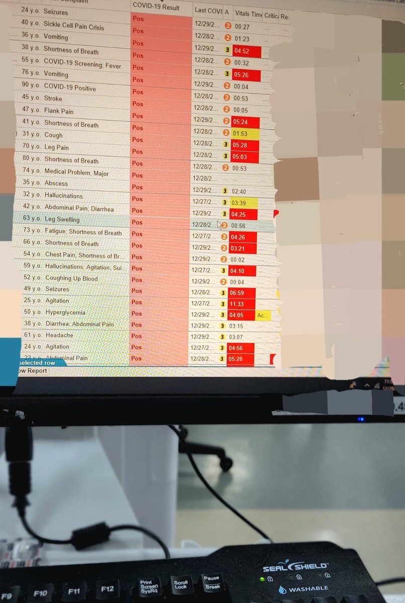 Here’s what a hospital ER looks likes right now. If you have a family member who’s got conditions other than Covid, good luck getting help. No more room to even help you. 

To anti-maskers (both vaccinated and non), All good right? When it’s not happening to you.. 🙄