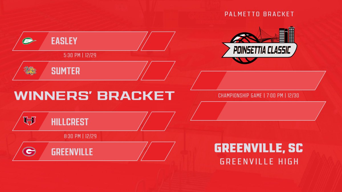 PALMETTO BRACKET

WINNERS' BRACKET
