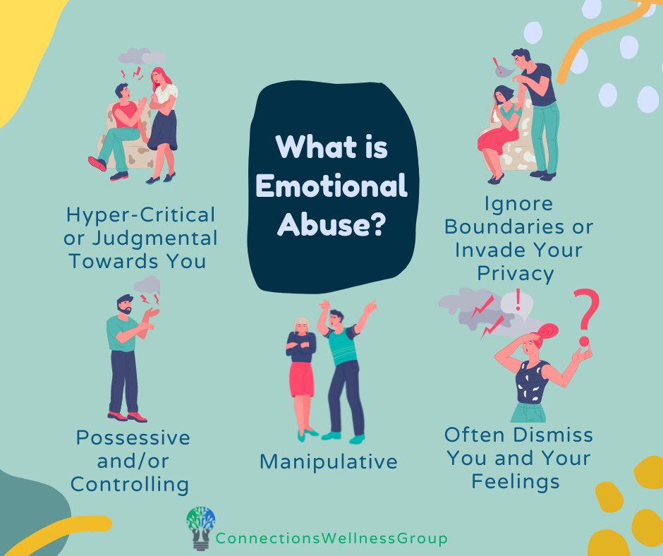 Emotional Abuse: What You Need to Know bit.ly/3FDzhBP