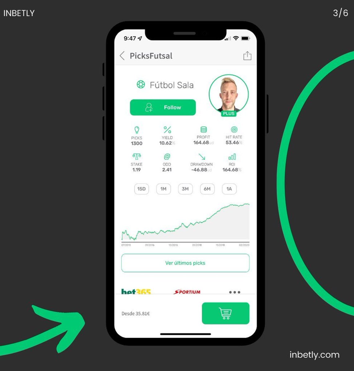 PicksFutsal - Tipster tweet media