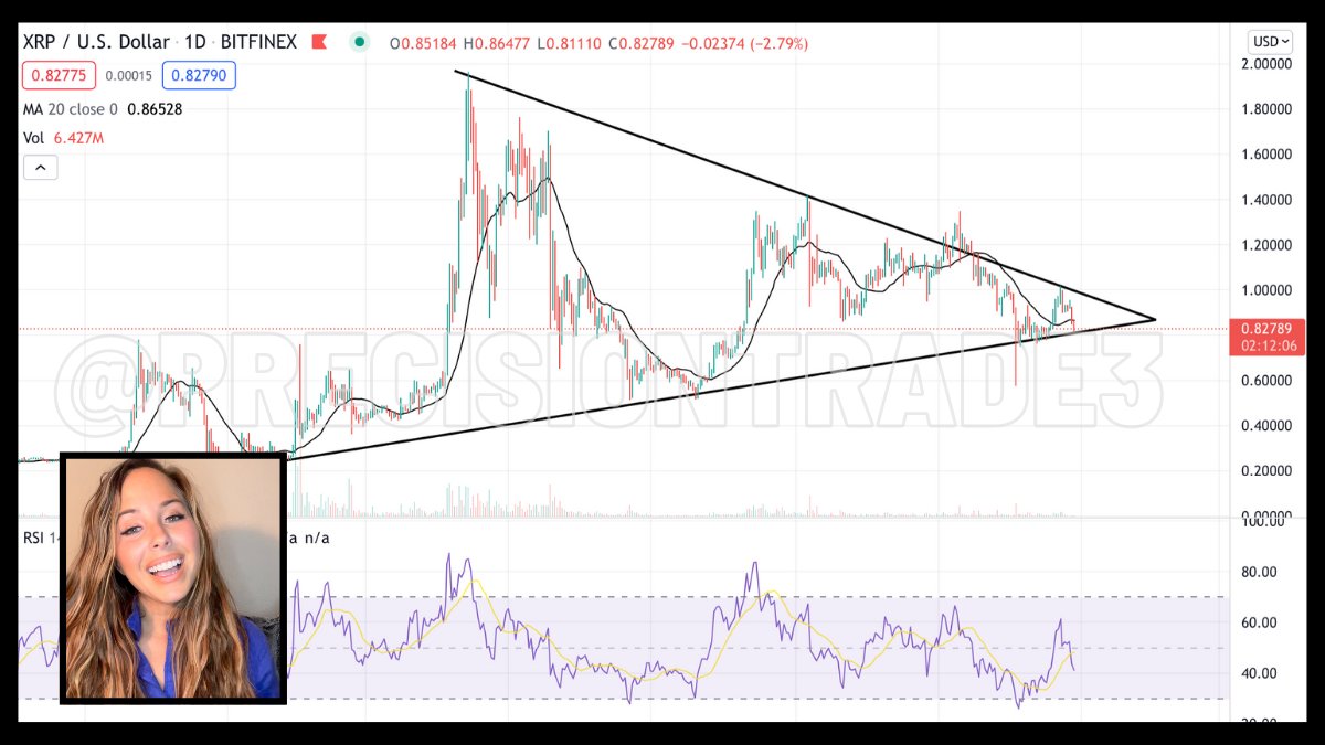 Bitcoin Naujienos (Lietuvių klb.)