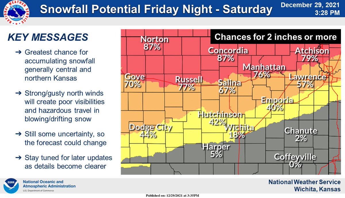 NWSWichita's tweet photo. A storm system is expected to bring hazardous wintry weather and much colder temperatures to the region late Friday night and Saturday (New Years Eve night). #kswx https://t.co/VnMHVmQdjd