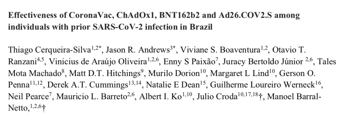 Já tive COVID, devo me vacinar?

Sim, sem dúvida. Como já dizíamos, agora com dados. Mostramos (preprint) que o ganho em proteção é muito grande. Para hospitalizações/óbito, após 2a dose:

➡️ 89.7% Pfizer
➡️ 89.9% AstraZeneca
➡️ 81.3% CoronaVac

Vacine-se
medrxiv.org/content/10.110…