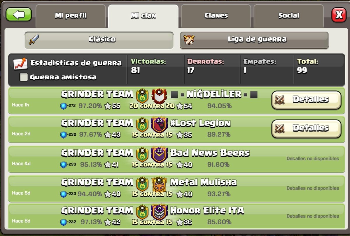 Acabarem l'any havent fet 100 guerres. Guanyarem l'última? Quina fumada ens hem fotut aquest any! Projecte nou, clan lv 10 i tot el que queda per fer!