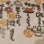 ツイートに含まれる画像