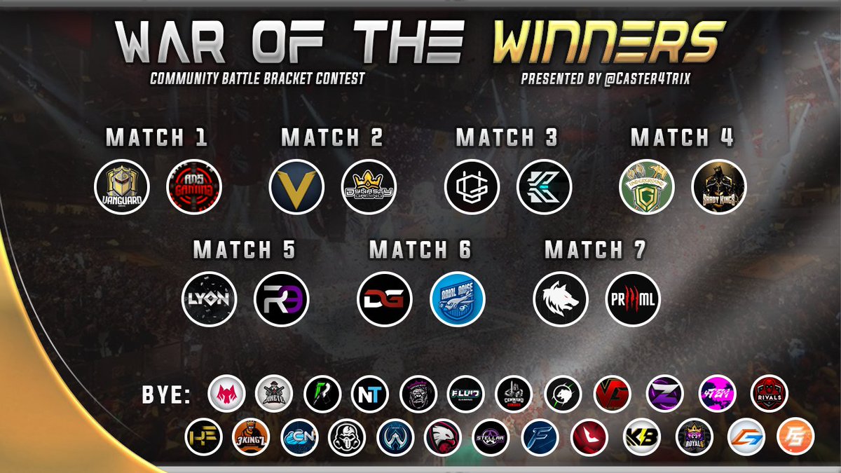 Round 1 of the #WarOfTheWinners!

All matches will be posted below with their own unique poll for people to vote on to advance their choice as the best AM Org to come out of the CoD CW season. Best of luck everyone! 
 
Bracket: challonge.com/WaroftheWinner

Polls in the comments🗳️⬇️