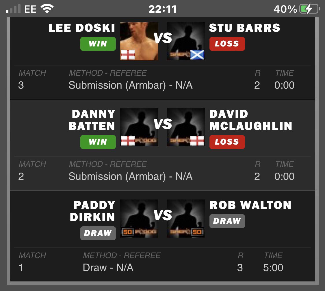 Randomly scrolling through stuff and find the fight card for Millenium Brawl 6. One of the very first events in the UK to ever use a cage in 2002. If your names on those fight cards win, loose or draw you are part of the very foundations of British MMA #mma #History #ukmma