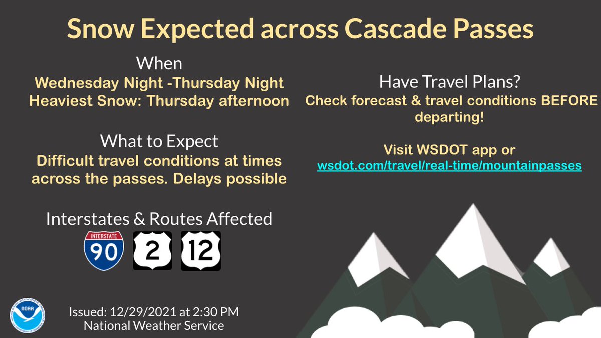 NWS Seattle (@nwsseattle) on Twitter photo SNOWY TRAVEL
🗓️ WED Night - THU
📈 Difficult travel conditions at times. Delays possible. Freezing conditions will continue through FRI
🛣️ All major interstates & routes in western WA
ℹ️ Check the forecast & <a href="/wsdot/">Washington State DOT</a> road conditions before departing wsdot.com/travel/real-ti…
#wawx SNOWY TRAVEL
🗓️ WED Night - THU
📈 Difficult travel conditions at times. Delays possible. Freezing conditions will continue through FRI
🛣️ All major interstates & routes in western WA
ℹ️ Check the forecast & <a href="/wsdot/">Washington State DOT</a> road conditions before departing wsdot.com/travel/real-ti…
#wawx