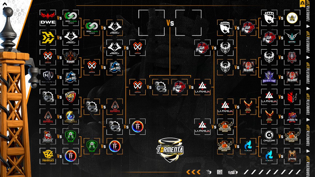 TormentaCup tweet media