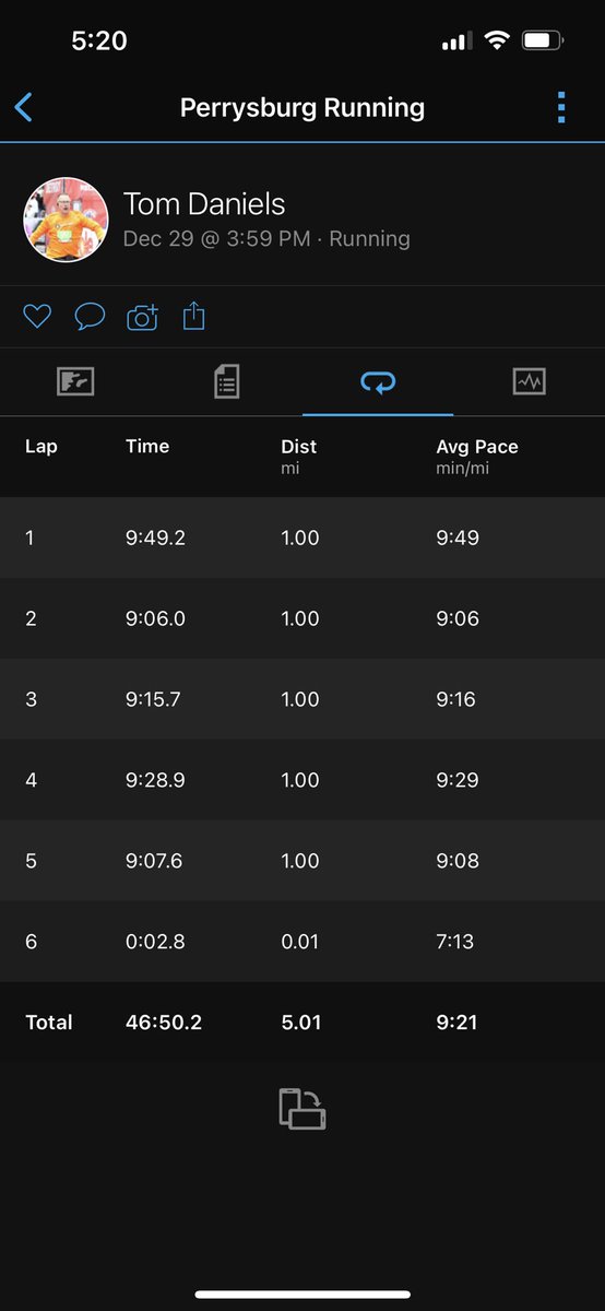 tomrdaniels419's tweet photo. Some runs are pure therapy - and today was one of those days. I kept telling myself to slow down and just cruise. Oh well! #HRFitCrew #TherapyRun https://t.co/NoTowu7fFy
