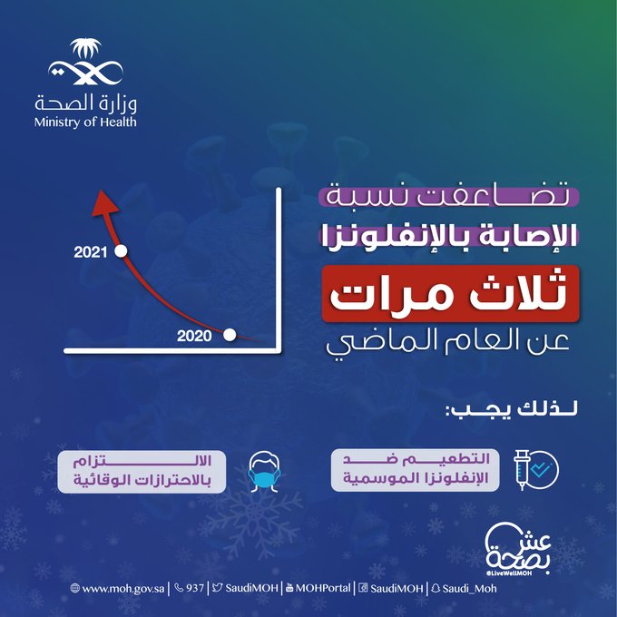 الصورة