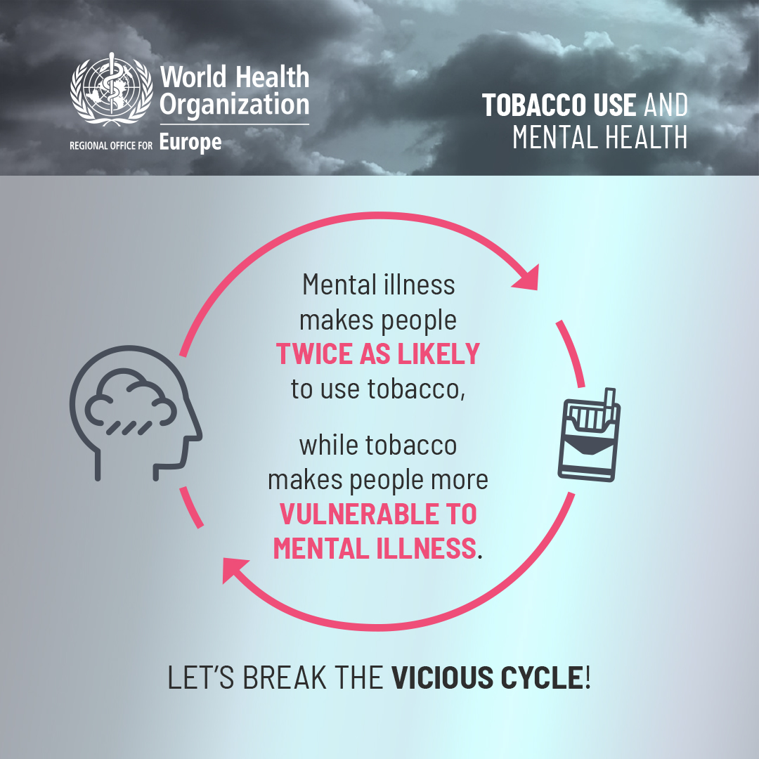World Health Organization (WHO) Western Pacific on Twitter "Mental
