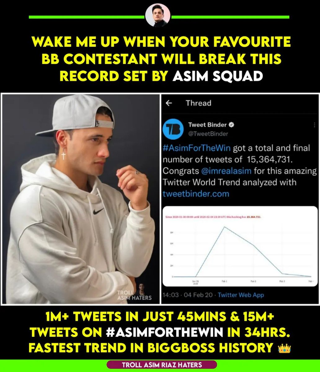 #AsimForTheWin is not just a trend , its an emotion 👏❤

#AsimRiaz | #BiggBoss | #BB13 | #AsimSquad | #TeamAsimRiaz