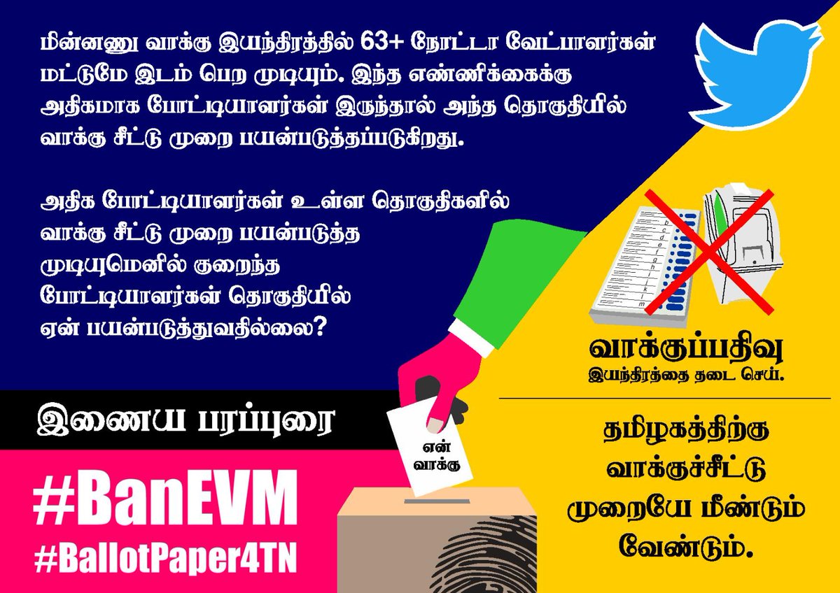 OPrakash65's tweet photo. #BanEVM
#Ballotpaper4TN https://t.co/SSWJk2cKsg