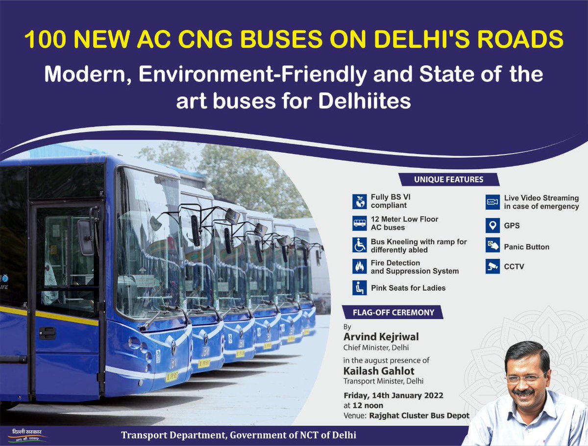 दिल्लीवासियों को शुभकामनाएं!
सार्वजनिक परिवहन सेवा को सुदृढ़ करने की दिशा में दिल्ली सरकार का एक और महत्वपूर्ण क़दम। कल 14.01.2022,दोपहर 12 बजे माननीय CM श्री <a href="/ArvindKejriwal/">Arvind Kejriwal</a> अत्याधुनिक सुविधाओं जैसे CCTV,पैनिक बटन,GPS आदि से लैस 100 AC CNG बसों का शुभारंभ राजघाट डिपो से करेंगे।