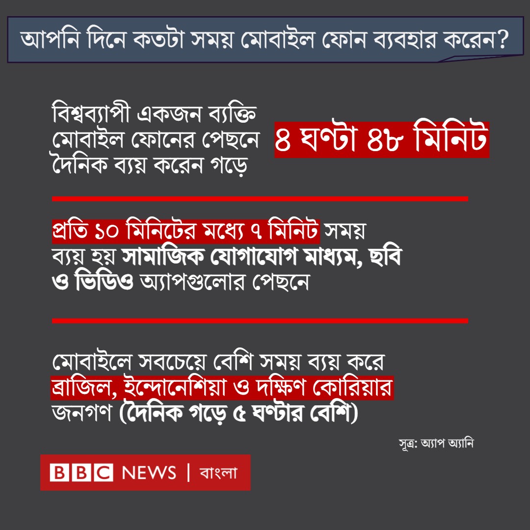 BBC News Bangla tweet media