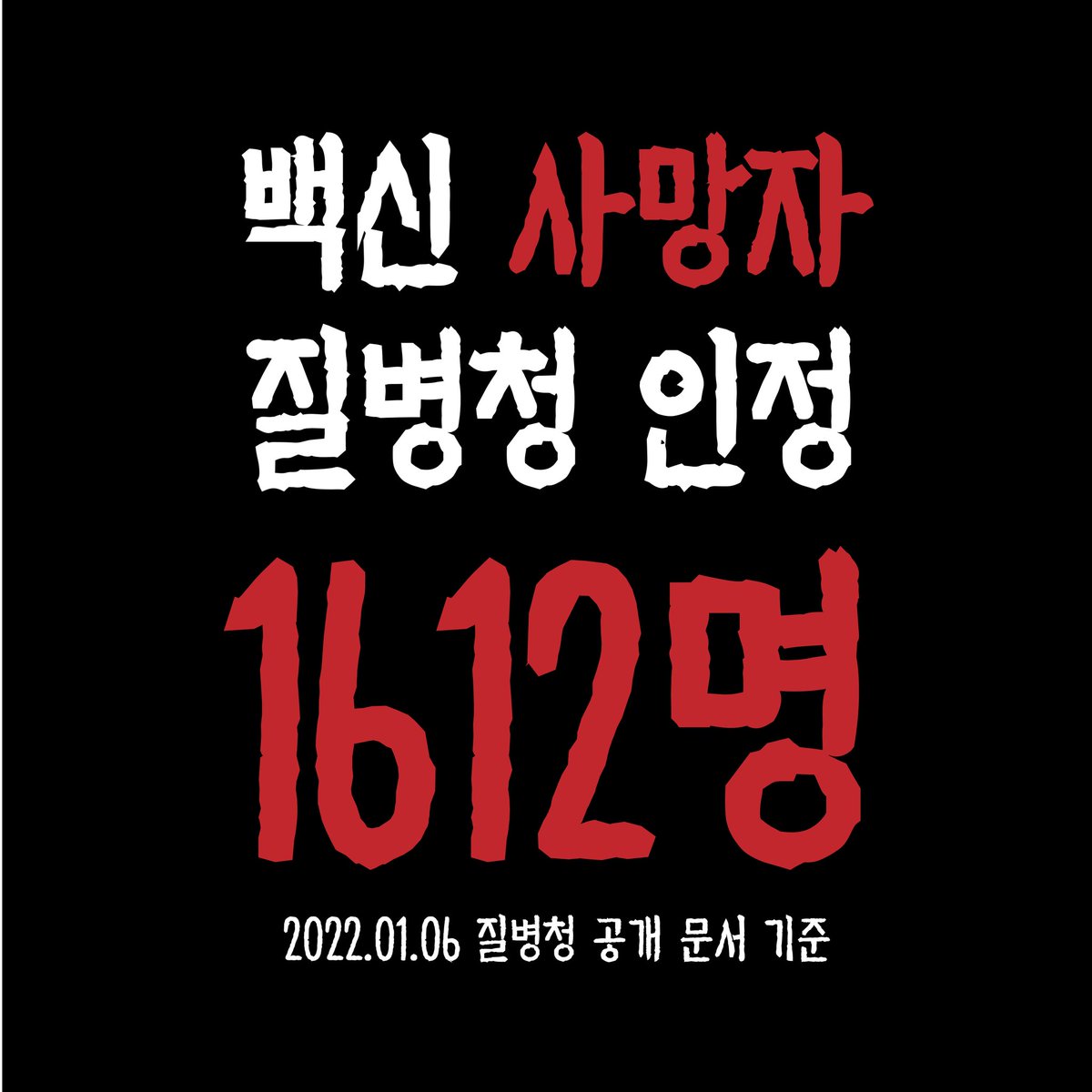 2021년 2월 말부터 코로나 백신 접종이 시작된 이후로 "인정된" 사망자만 이 정도다. 포함되지 않은 사람들까지 포함하면 대체 몇 명일까.