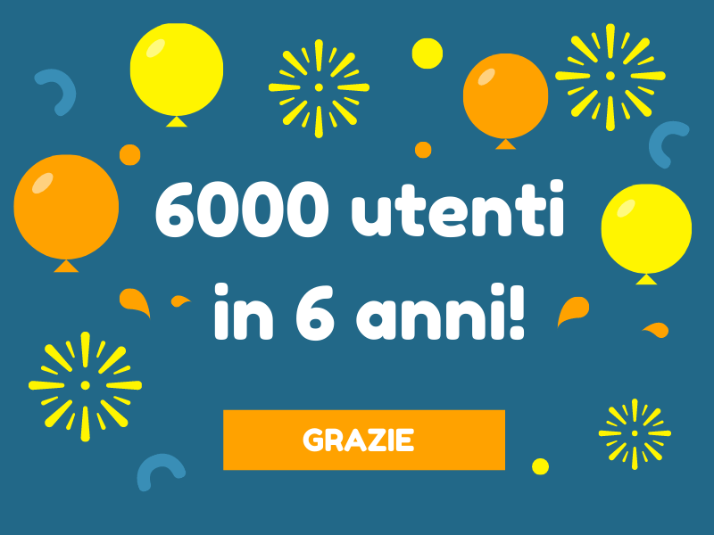 AimSafeIt's tweet photo. 6000 utenti in 6 anni!
Condividiamo questo traguardo con voi, con l’obiettivo di fare sempre meglio e continuare ad aiutarvi con il nostro piccolo e grande software nel lavoro di tutti i giorni.
Grazie da parte di tutto lo staff!
#aimsafe #sicurezzasullavoro https://t.co/YuJCOUTVVa