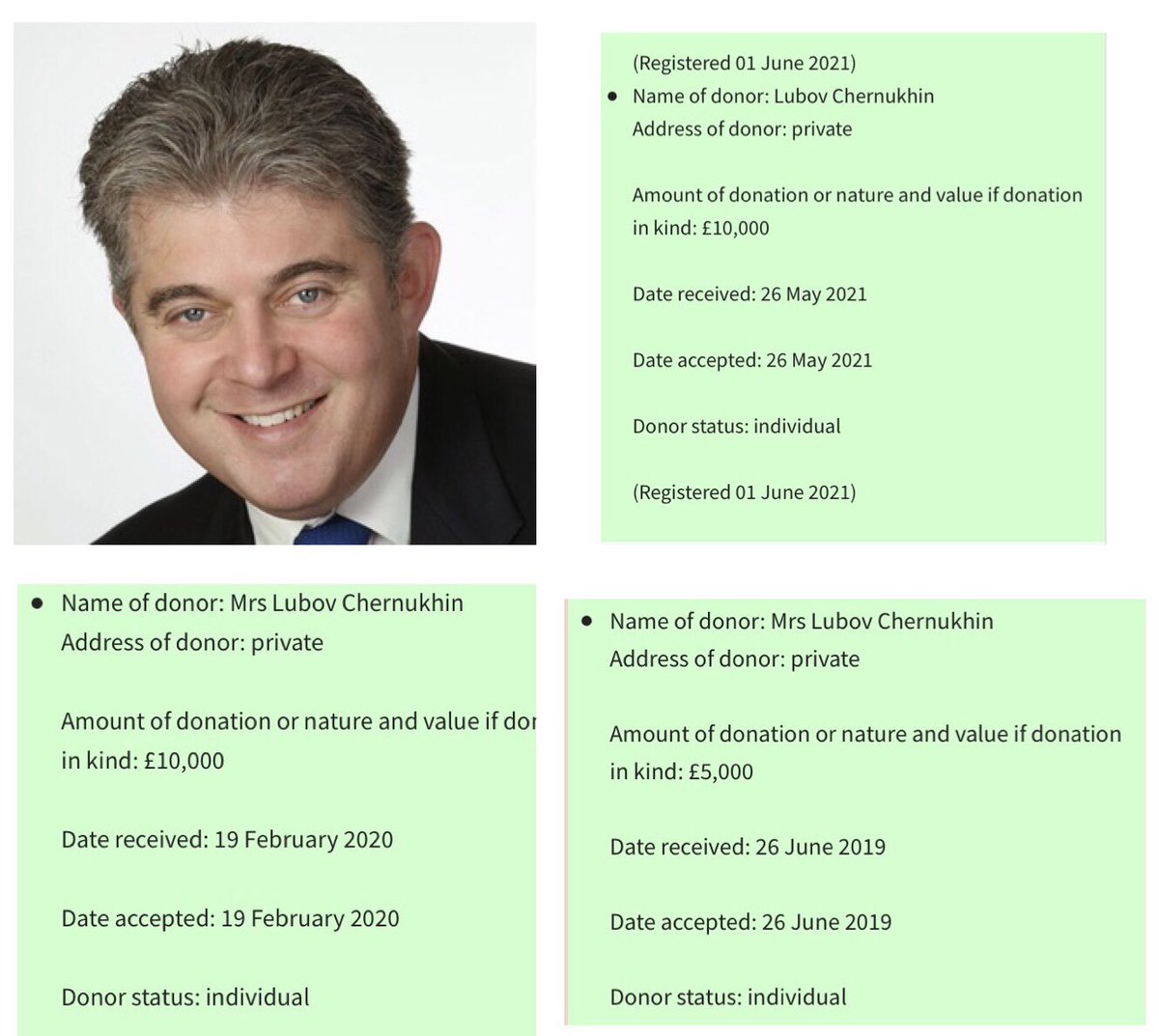 Iancoll94354676's tweet image. Brandon Lewis has been defending his party loving boss, he took time out from counting his roubles. Brandon loves those roubles