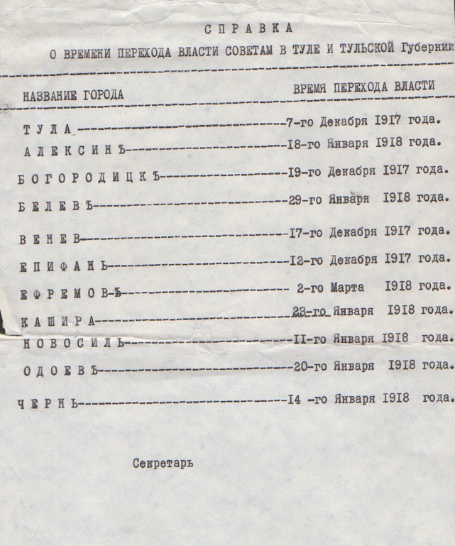 Расписание чернь Расписание чернь