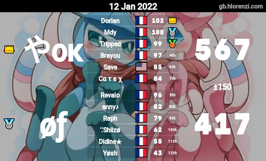 Poketchu tweet media