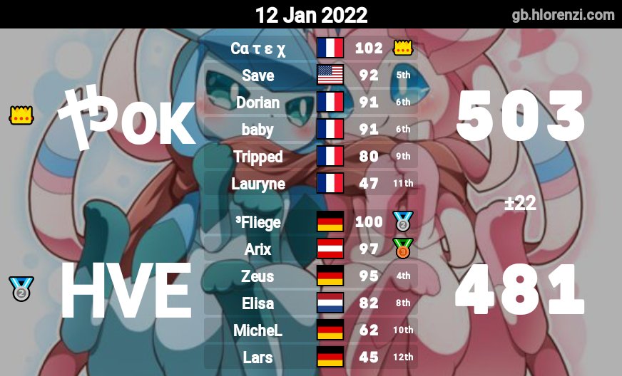 Poketchu tweet media