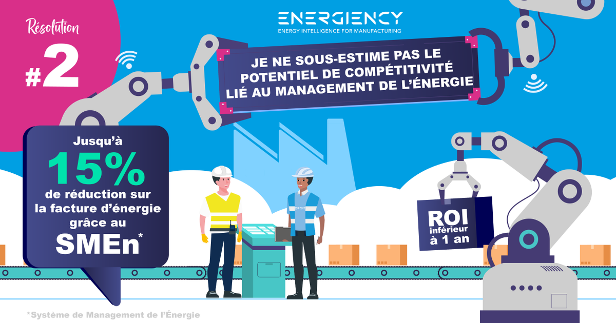 energiency's tweet photo. [#BonnesRésolutions] Je ne sous-estime pas le potentiel de compétitivité du management de l’énergie. Les sites qui se lancent dans un #SMEn baissent en moyenne leur facture d’énergie de 15%. Agissez sur votre performance énergétique avec la méthode #PDCA 👉https://t.co/cVdTG1sVv7 https://t.co/UFXs16Q7UG