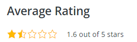 Hey <a href="/WooCommerce/">Woo</a> and <a href="/PayPal/">PayPal</a> are you seriously going to retire the working "WooCommerce PayPal Checkout Gateway" plugin for the buggy "WooCommerce PayPal Payments" in just 6 weeks??
Total rating 1.6/5 stars, even in the last month.