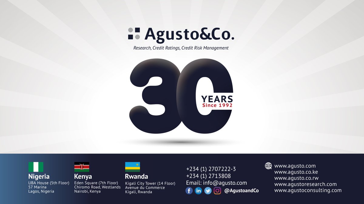 agustoandco's tweet photo. Hurray!!! Agusto &amp; Co. is 30 years today. It has been 30 years of delivering excellent services to our esteemed clients.
Thank you for being by our side, we could not have come this far without you.
#30thAnniversary #Excellence #Anniversary #Innovation #Research #CreditRatings https://t.co/r8KcvIPfHI