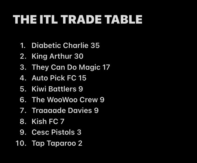 teamtradegasm's tweet photo. 🔥 https://t.co/LEeaktOJ21