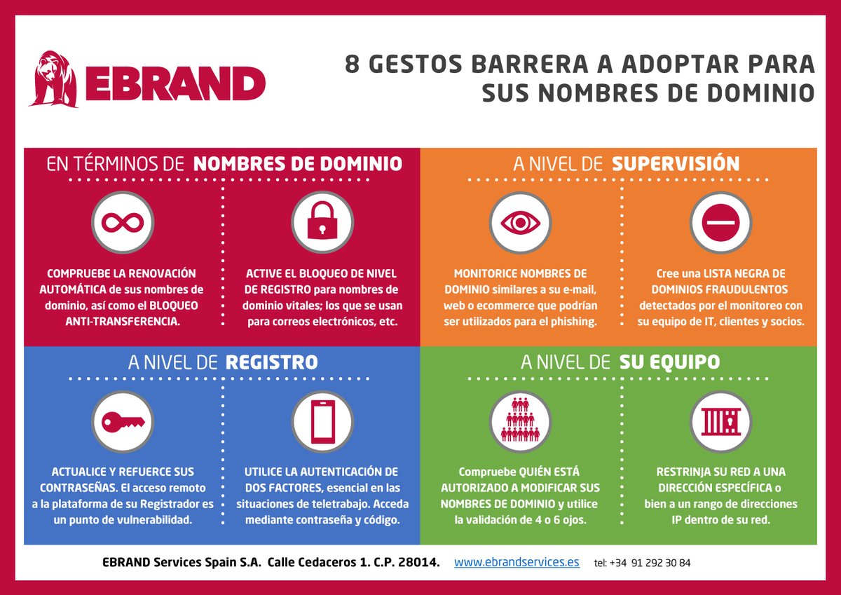EBRAND Spain tweet media