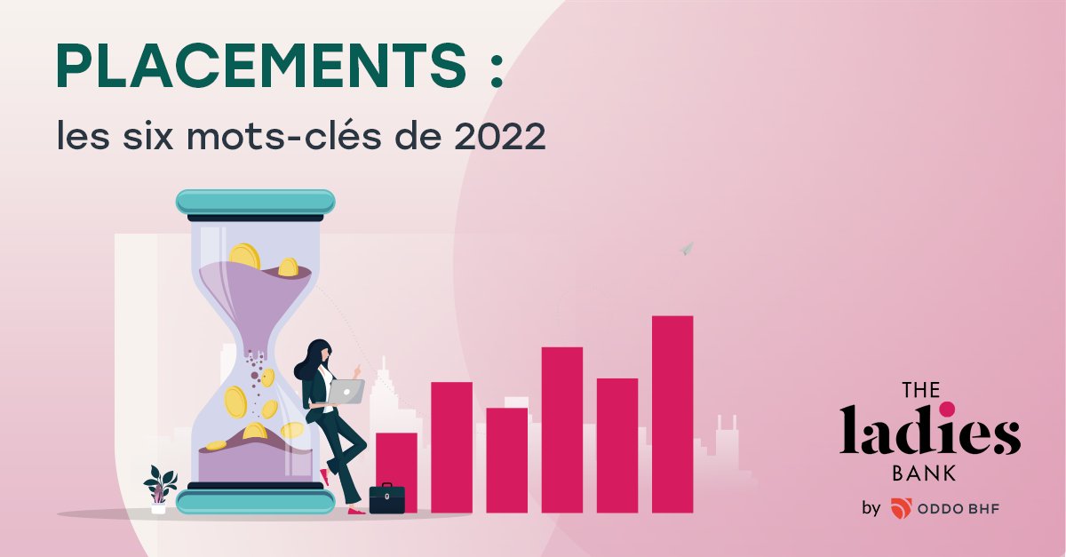 Ladies_Bank's tweet photo. Comment investir votre argent en 2022 ? ⬇️
Bilan, horizon, diversification, innovation...
Découvrez nos six mots-clés afin d'orienter au mieux votre stratégie▶️https://t.co/UAGviipeLO
#LadiesBank #Placement #Investissement https://t.co/qr7wLCyEp9