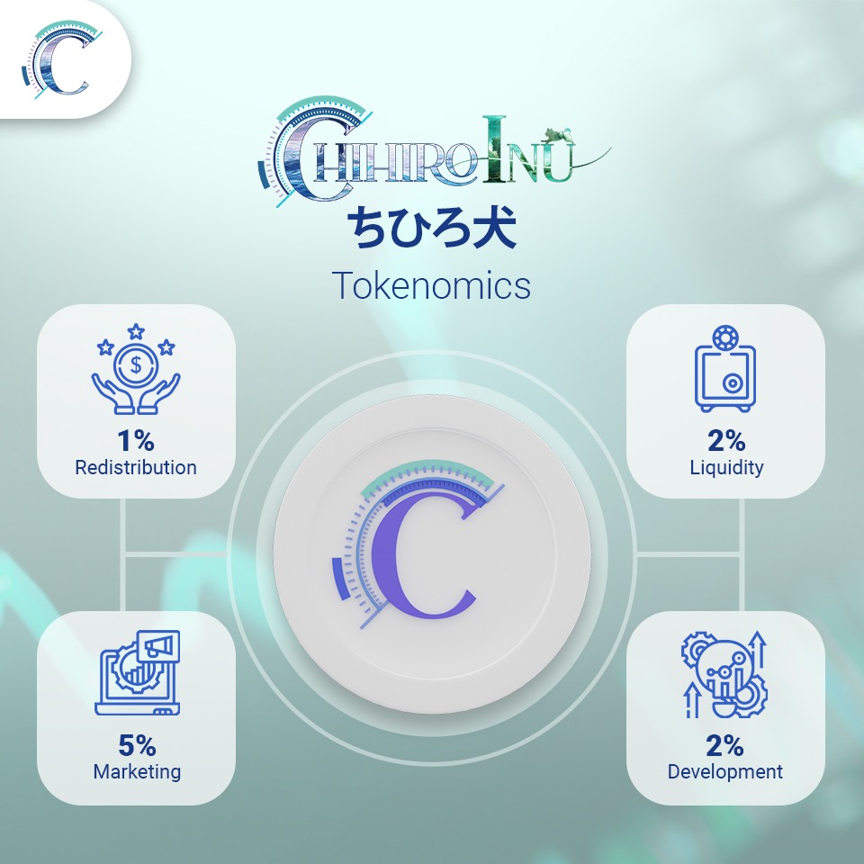 Why should you join #ChiroArmy? There are lots of good reasons why, from incentivized gameplay to 1% burnt and redistributed on every transaction. Currently, there’s 13% of max supply burnt. Join our budding community and stack up your $CHIRO tokens now!!!

#ethereum #Polygon