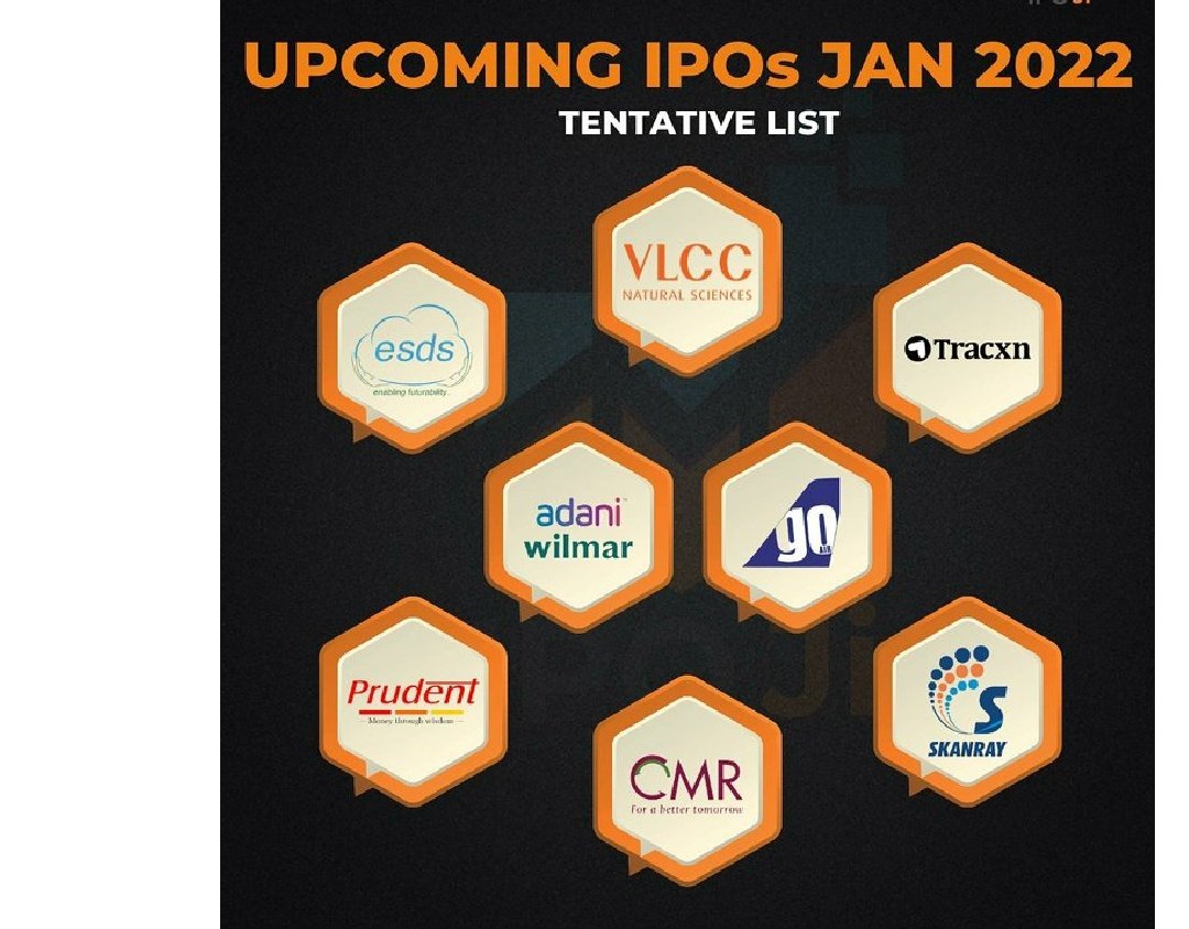 Keep some cash aside to welcome these much awaited  ipo's of 2022,  To become share holders of such bright  brands of future -  last minute no rush and no regrets later .  #stockmarketwisdom #ipos #IPO2022