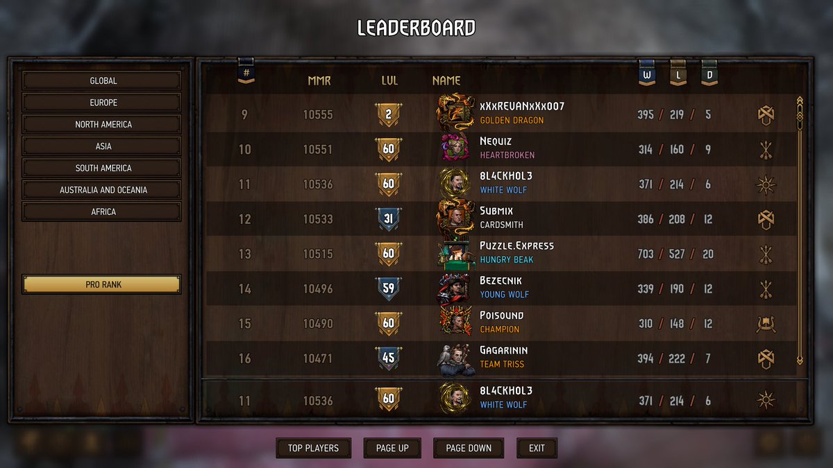 Ready to go for Gwent Masters season 4. I didn't recall having such a fun season playing this game, setting a personal mmr record and ladder position. Congrats to teammate and friend Mr. <a href="/poisound/">Poisound</a> as racing each other kept us motivated!