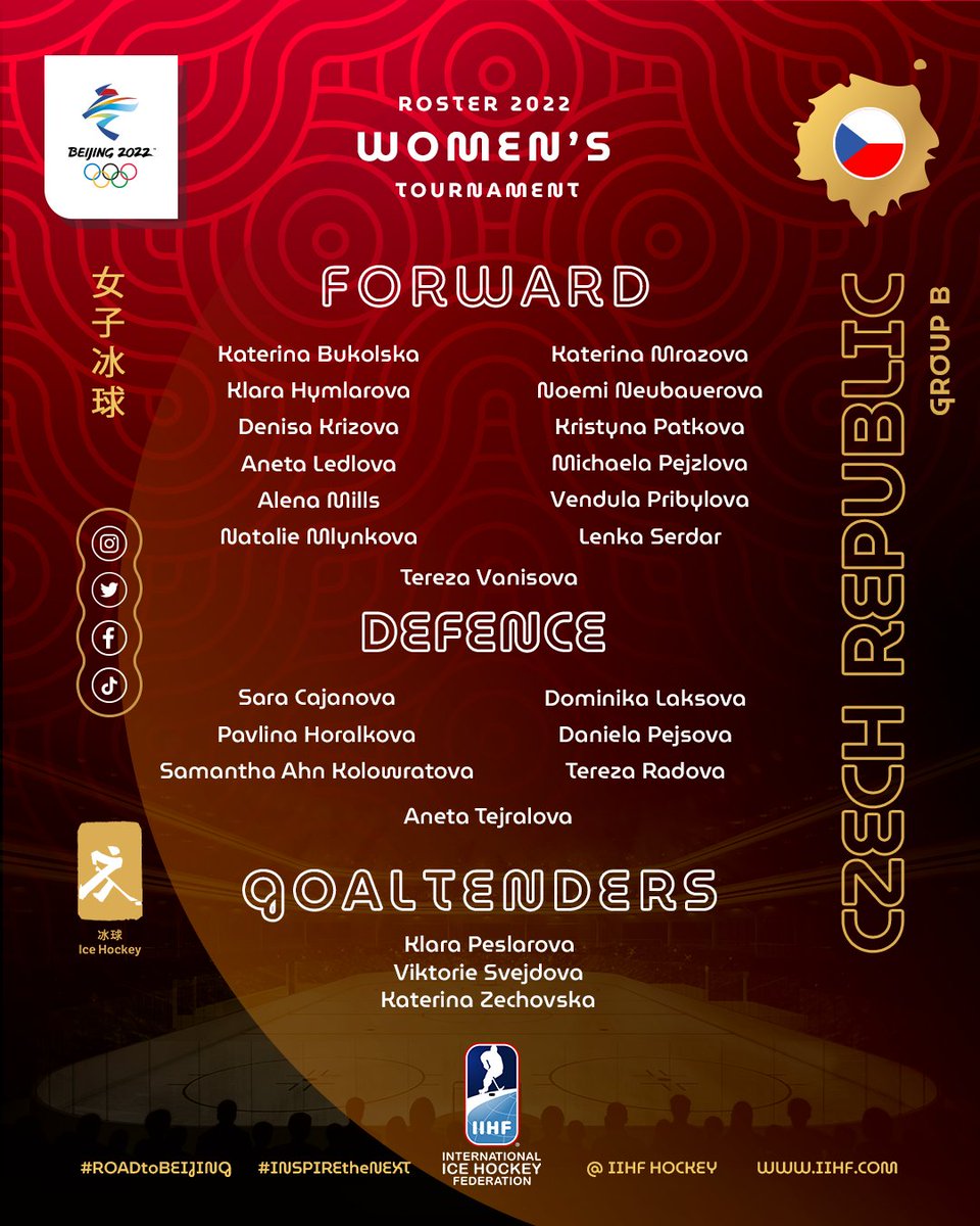 🇨🇿 From Olympic promotion to the big stage, we officially present the 23 players who will represent <a href="/narodnitymzen/">Hokejová reprezentace žen</a> in the women's tournament at #Beijing2022. 

From Alena Mills, to Samantha Kolowratova, to Katerina Mrazova, check out the full roster 👉 ow.ly/sxOb50Htvwy