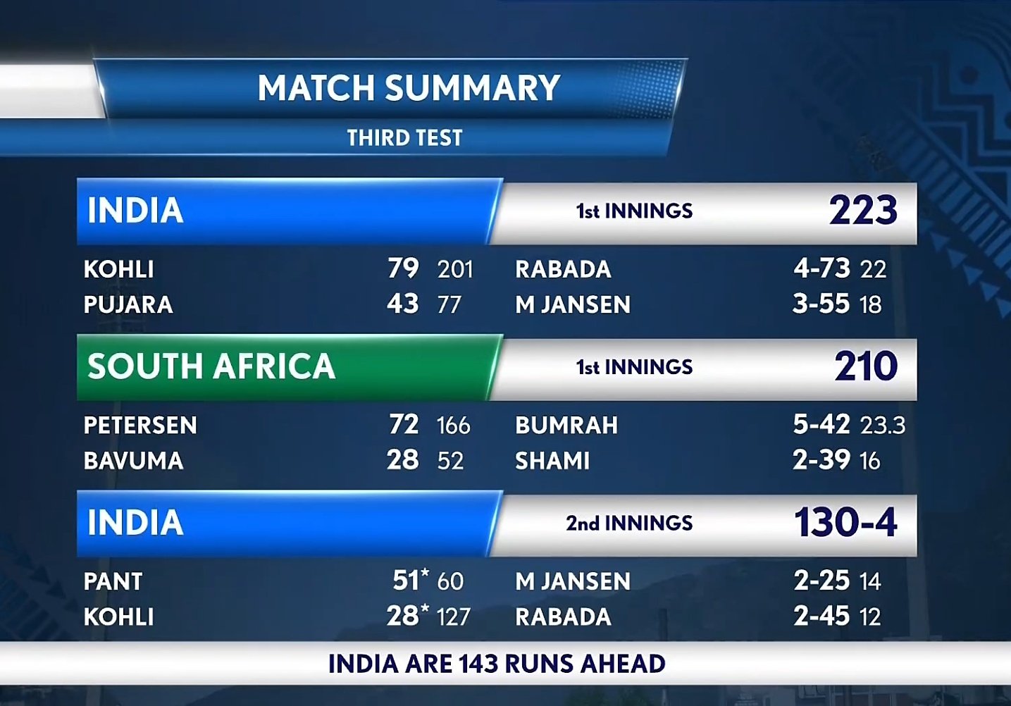 FI-d5XvaIAMbKWf?format=jpg&name=large