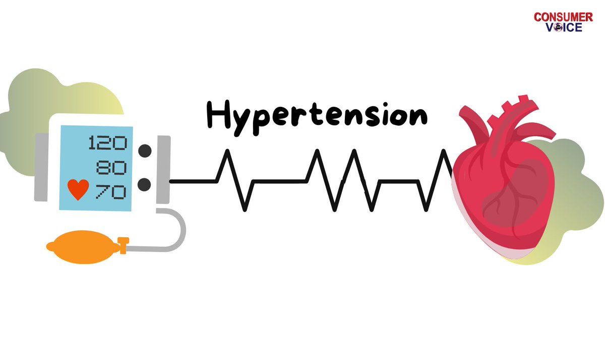Consumer VOICE (@consumervoicein) on Twitter photo An estimated 20 crore adults have hypertension and only 2 crores of them have it under control. Are we prepared for this silent epidemic?
#NCDs #Hypertension #BloodPressure #BeatThePressure
<a href="/WHO/">World Health Organization (WHO)</a> <a href="/NITIAayog/">NITI Aayog</a> <a href="/MoHFW_INDIA/">Ministry of Health</a> <a href="/ResolveTSL/">Resolve to Save Lives</a> An estimated 20 crore adults have hypertension and only 2 crores of them have it under control. Are we prepared for this silent epidemic?
#NCDs #Hypertension #BloodPressure #BeatThePressure
<a href="/WHO/">World Health Organization (WHO)</a> <a href="/NITIAayog/">NITI Aayog</a> <a href="/MoHFW_INDIA/">Ministry of Health</a> <a href="/ResolveTSL/">Resolve to Save Lives</a>