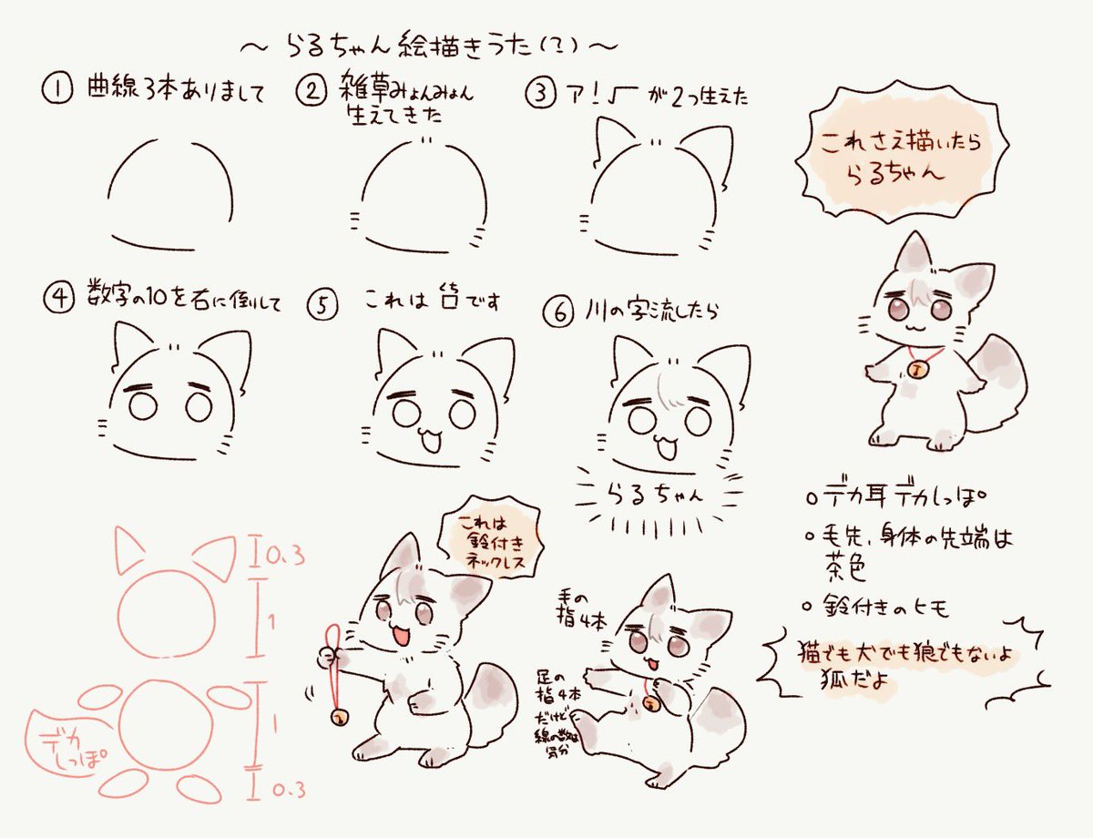 以前リクエスト(?)いただいた、らるちゃんの描き方ポイントです 