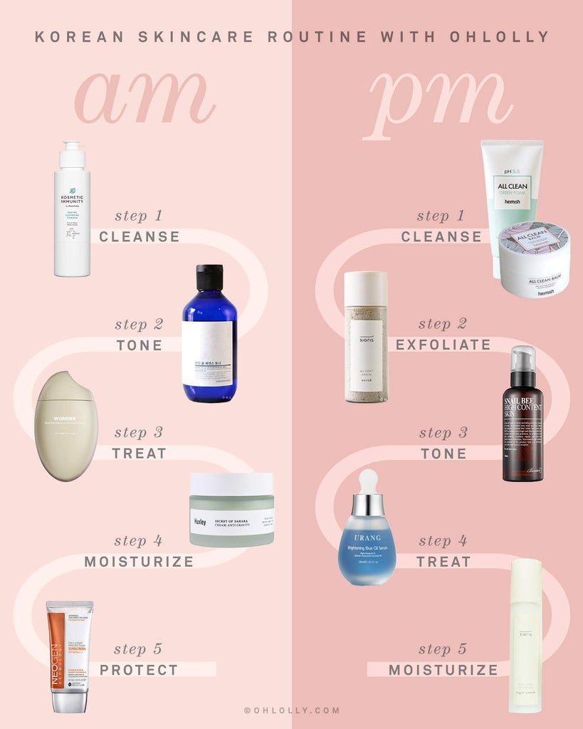Makeup_byC's tweet photo. ‼️Pour qu'un maquillage soit réussi : tout ne repose pas sur la qualité de vos produits makeup et tout commence avec une bonne #skincare routine !🧖‍♀️ Pour ça, on peut remercier les Coréens qui ont changé le game avec les différents steps à suivre matin (gauche) et soir (droite):⬇️ https://t.co/iyC5hQs84Q