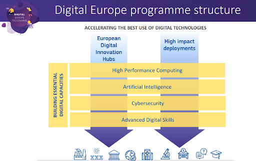 Beia Consult Int tweet media