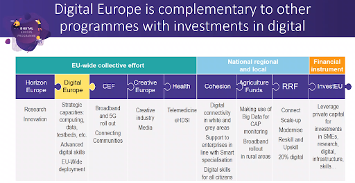 Beia Consult Int tweet media