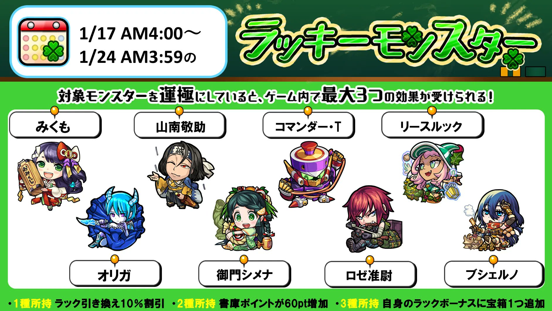 モンスターストライク公式 モンスト 次回のラッキーモンスター 対象モンスターを運極にしている種類数に応じて 最大3つの効果が受けられます 詳細はこちら T Co Juvyf03tmh モンスト T Co Ngvq90xt9n Twitter