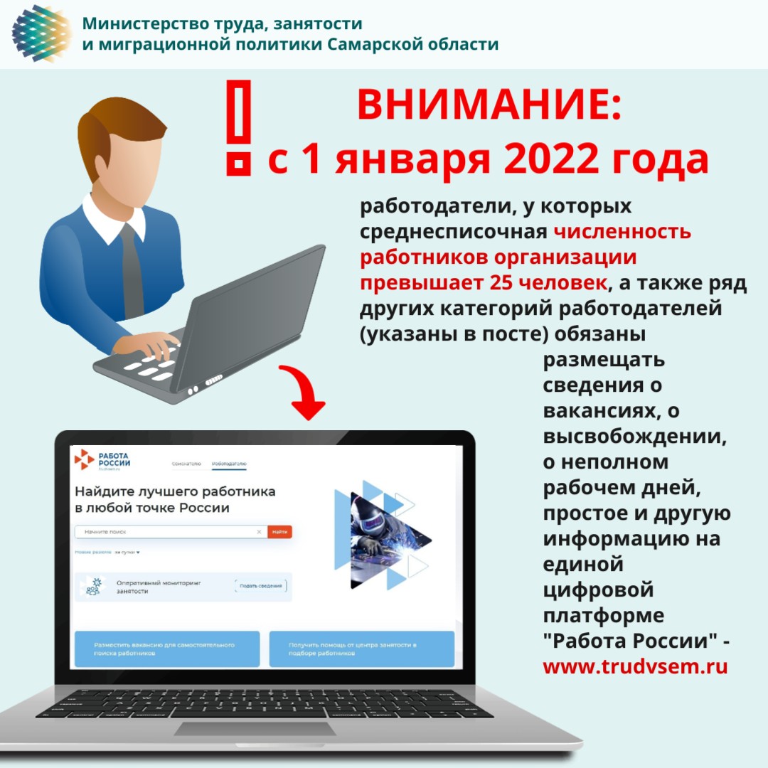 ❗ Вниманию работодателей!
Федеральным законом от 28.06.2021 №219-ФЗ внесены изменения в Закон РФ от 19.04.1991 № 1032-I «О занятости населения в Российской Федерации».

💻 Так, с 1 января 2022 года информация, которую работодатели предоставляли в центры занятости населения ➡️