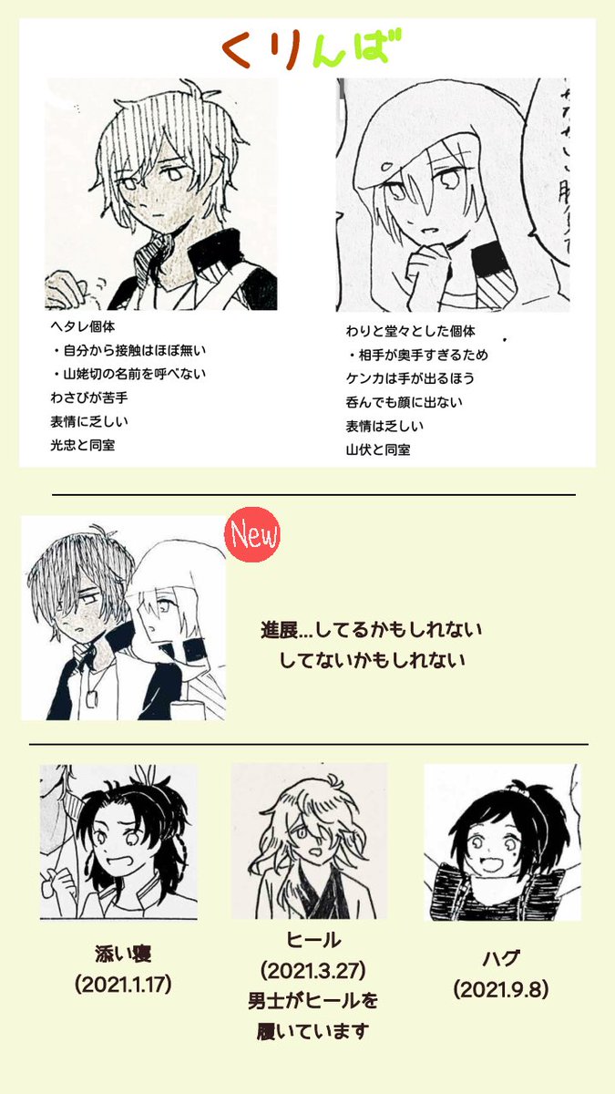 とりあえず出すものはあります!
入るたびに違うアバターだと思います。
#あん俺 