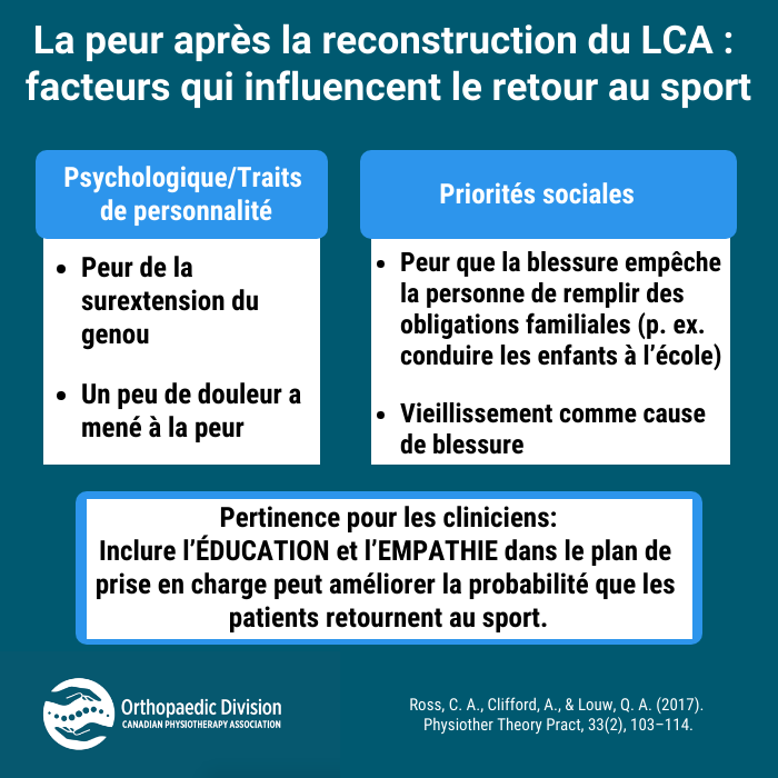 2/2 Check out this edition of the ODCU to explore psychological readiness in post ACLR patients.
Click the link below!
orthodiv.org/journal/vol34n…